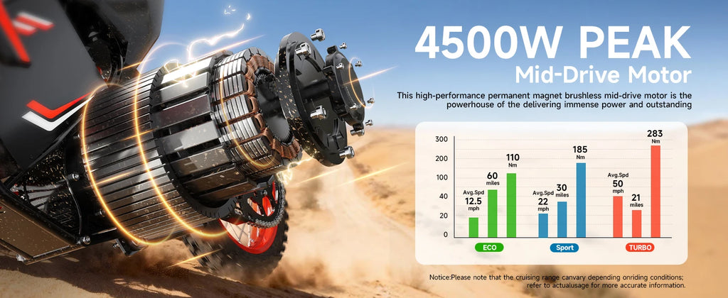 QRONGE X1 Spark Electric Dirt Bike for Teens Adults 4500W Peak Electric Motorcycle 60V 28.8Ah E-Dirt Bike 60 Mile Range E-Bike