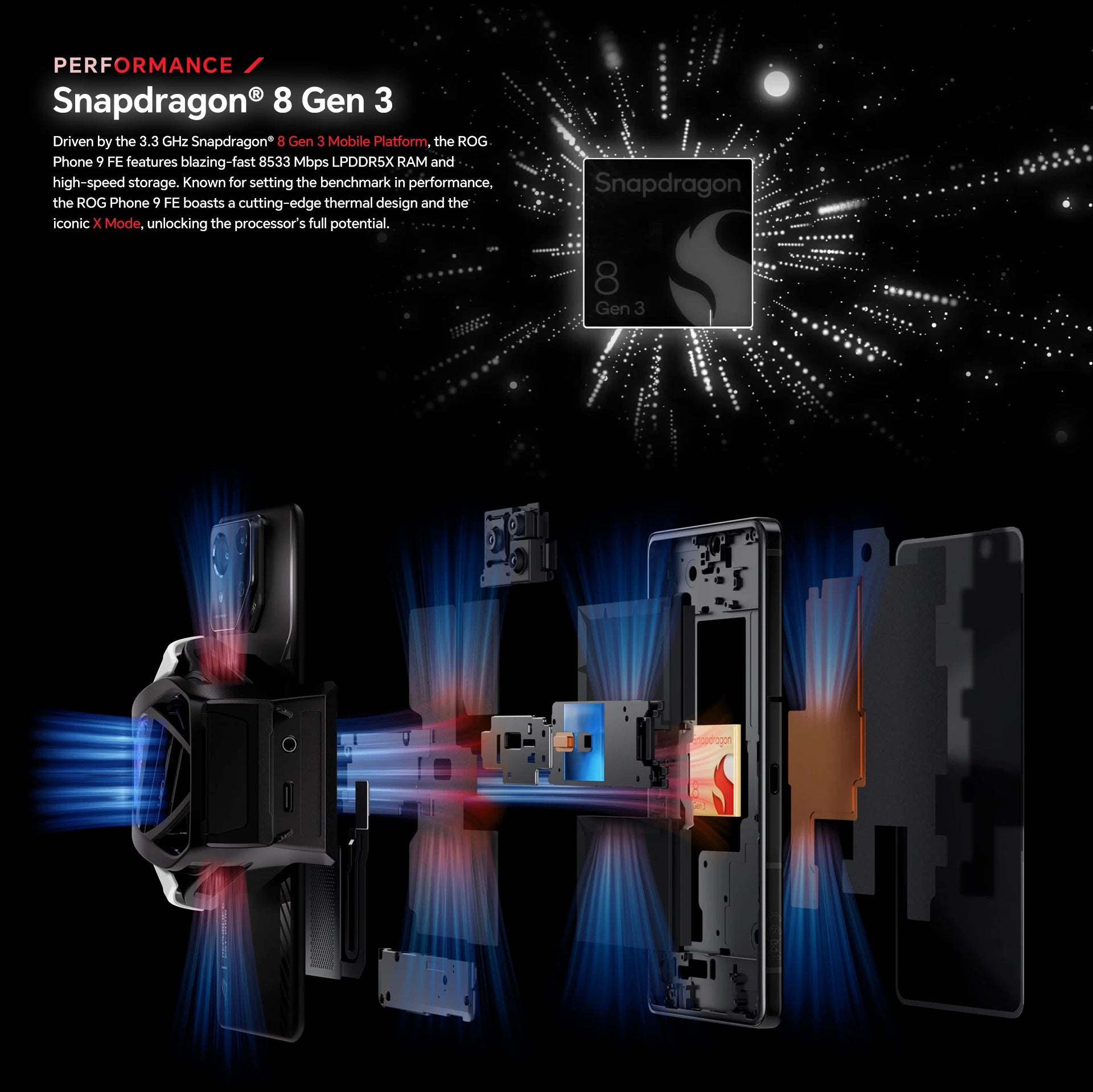 ASUS ROG Phone 9 FE Global Version 5G Gaming Phone Snapdragon 8 Gen 3 6.78" 185Hz AMOLED Display 50MP Sony IMX890 65W Charging