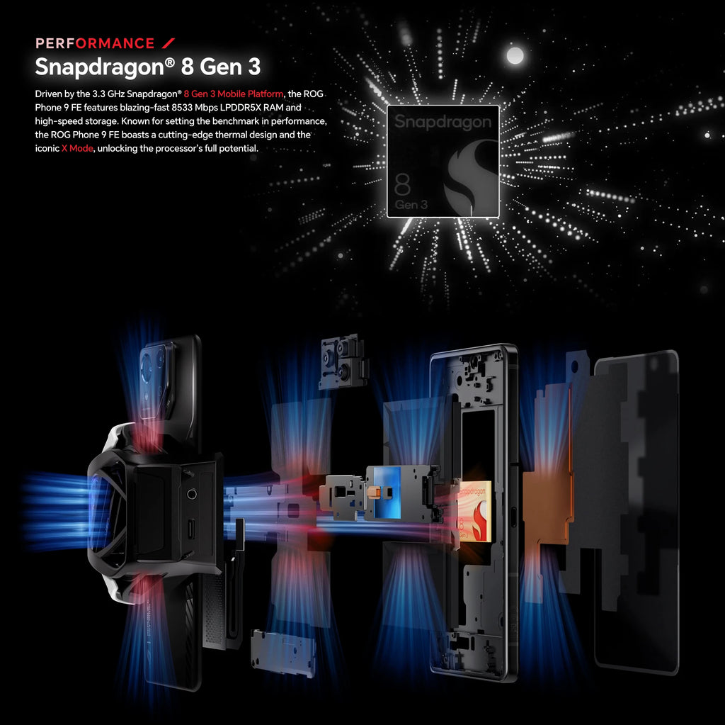 2025 New ASUS ROG Phone 9 FE 5G Gaming Phone Snapdragon 8 Gen 3 6.78" 185Hz E6 AMOLED Display 50MP Sony IMX890 65W HyperCharge