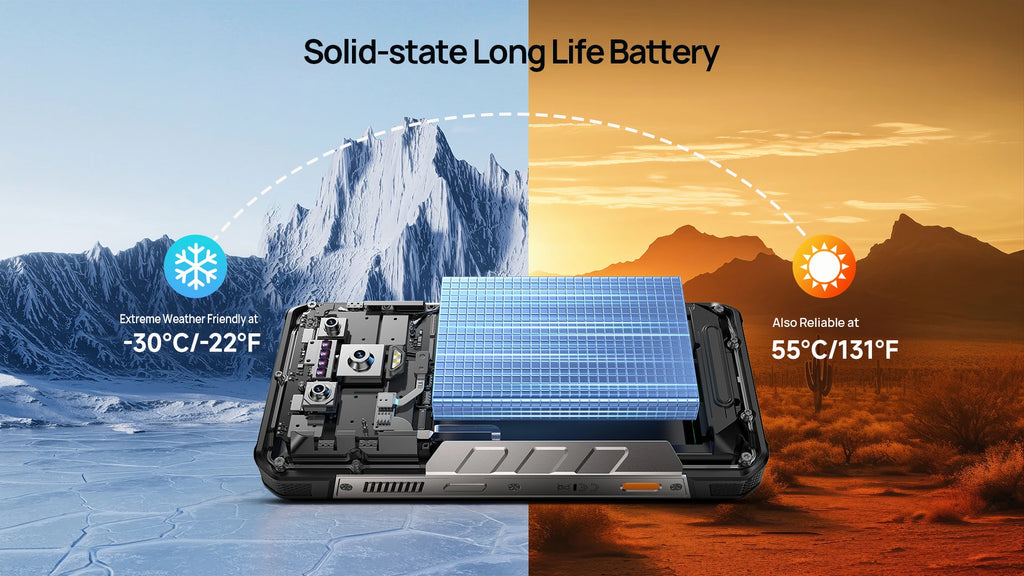 Ulefone Armor 34 Pro Plus 5G AI Rugged Phone  6.95" 25500mAh 32GB+512GB Built-in Projector 120Hz NFC Dimensity 7400X Smartphone