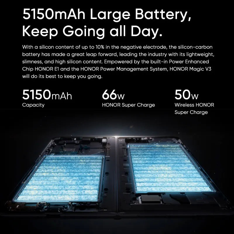 Global Version Honor Magic V3 5G Foldable LTPO OLED 120Hz Display 7.92" 50MP Triple Cameras Snapdragon 8 Gen 3 5150mAh 66W NFC