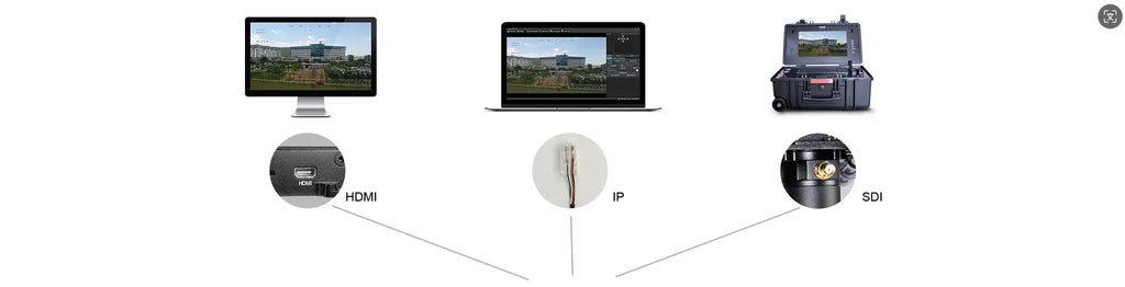 A40T Pro AI-Tracking 40X Object Identification and Tracking Camera with 3-Axis Gimbal Drones Accessories