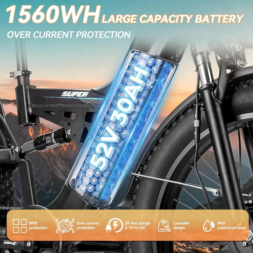 8000W Dual Motor Electric Bike for Adults, Ebike 55 MPH, 52V 30AH, E-Bike 120Miles, 26'' Fat Tire All Terrain E Bike for Men Wom