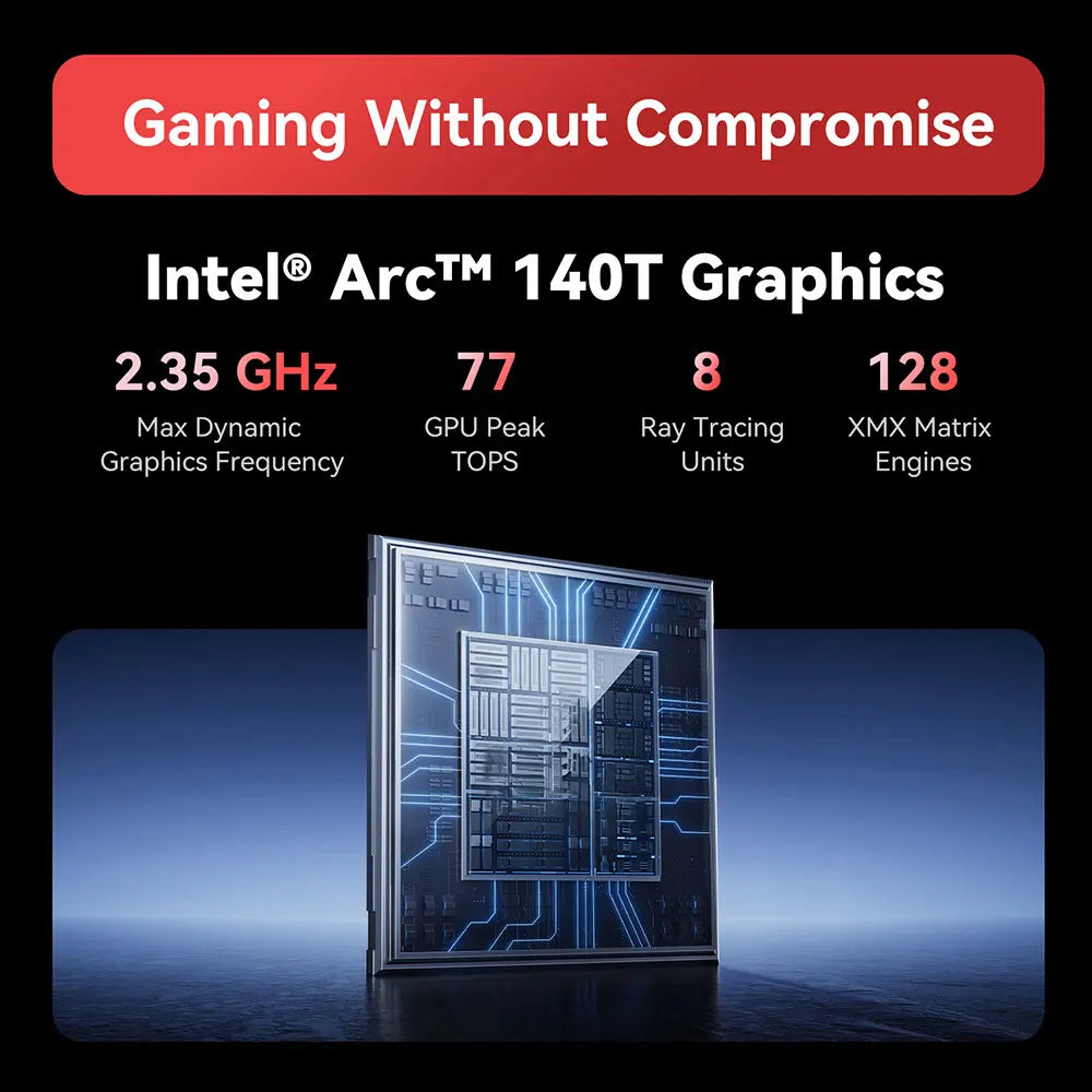 Beelink GTi14 GTi15 Powerful AI PC Intel Ultra9 185H 285H GTi13 i9 13900HK 32G DDR5 1T NVME SSD Desktop Computer Mini Gaming PC