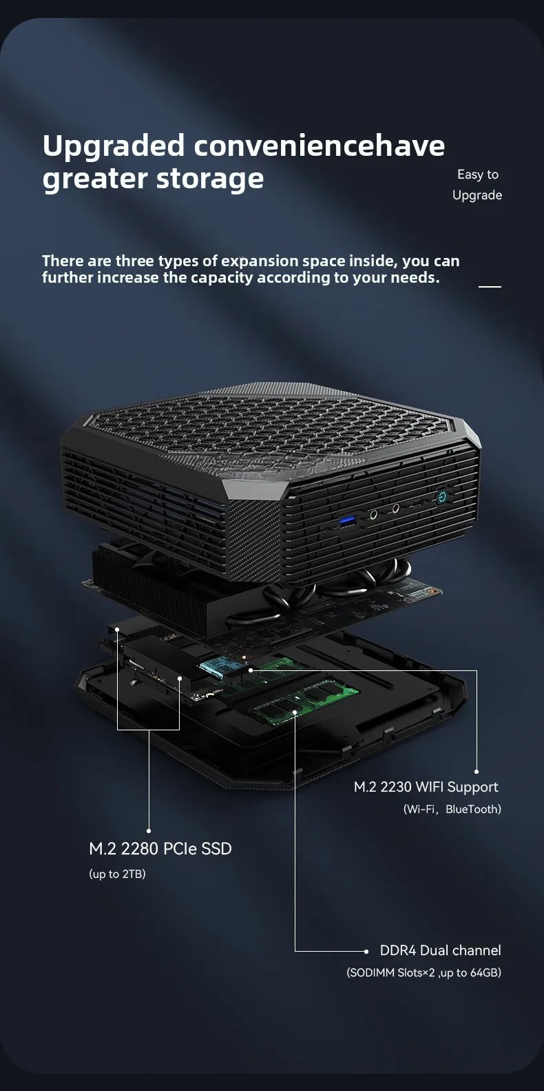 Mini HX99G/HX100G Ryzen 6000 independent graphics card mini computer host