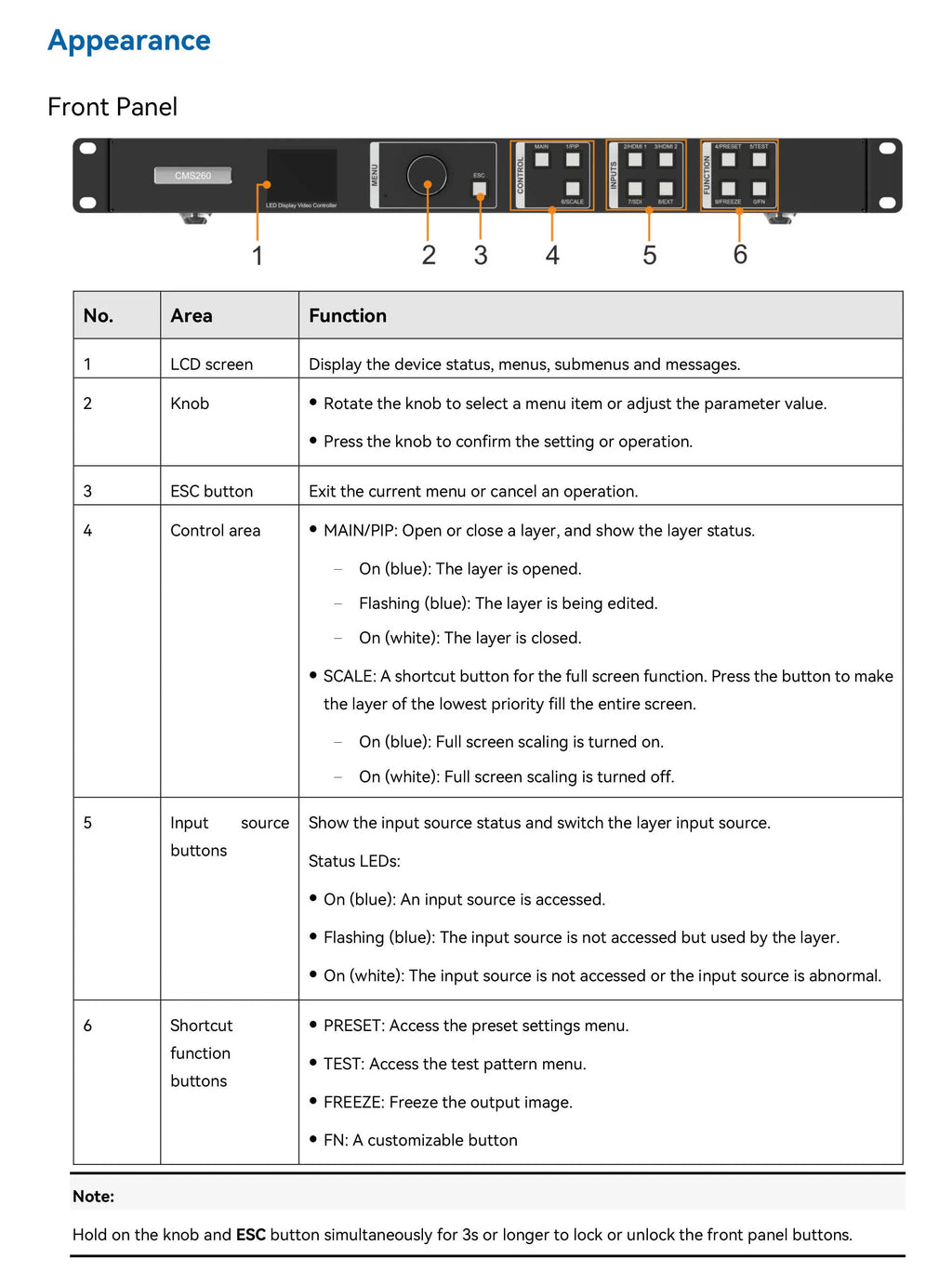 LED video wall Video Processor Novastar CMS260 All-in-one led controller with Four Network Ports to replace VX400S-N