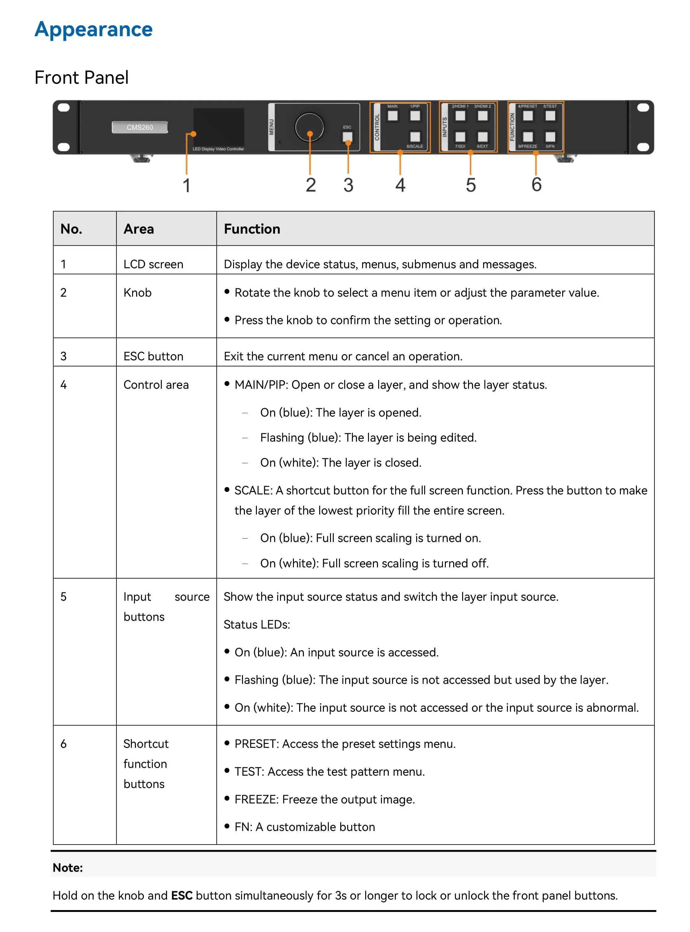 LED video wall Video Processor Novastar CMS260 All-in-one led controller with Four Network Ports to replace VX400S-N