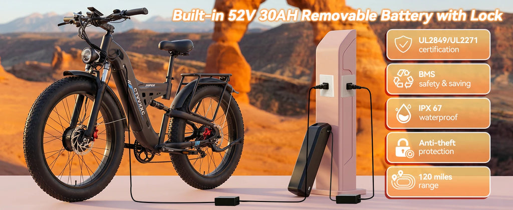 8000W Dual Motor Electric Bike for Adults, Ebike 55 MPH, 52V 30AH, E-Bike 120Miles, 26'' Fat Tire All Terrain E Bike for Men Wom
