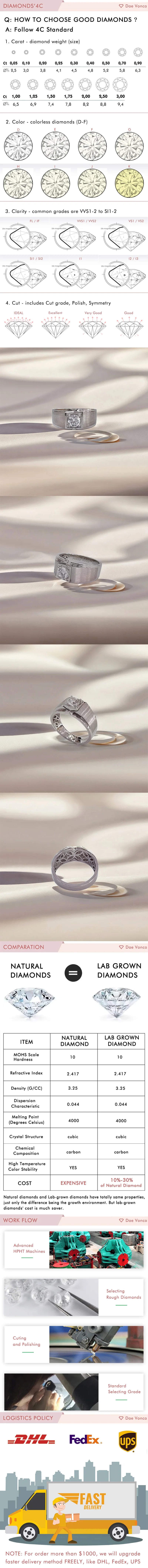 PT950 Platinum Diamond Men Rings IGI 0.5CT D VS2 Simple Wire Drawing Lab Grown Diamond Rings Luxury Gift For Boyfriend
