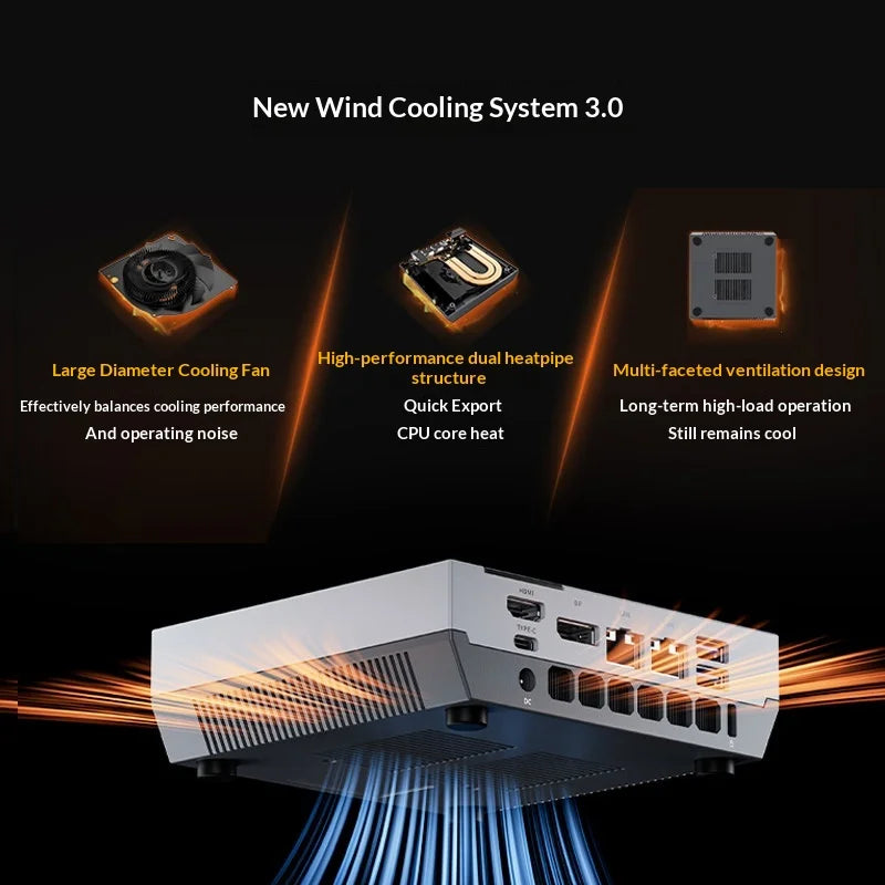 ACEMAGIC X5 Retro Mini PC AMD Ryzen AI 9 HX370 32GB+1TB Desktop Computer WiFi 7+BT5.4 Zen 5 5.1GHz 80TOPS 65W For Gaming Office