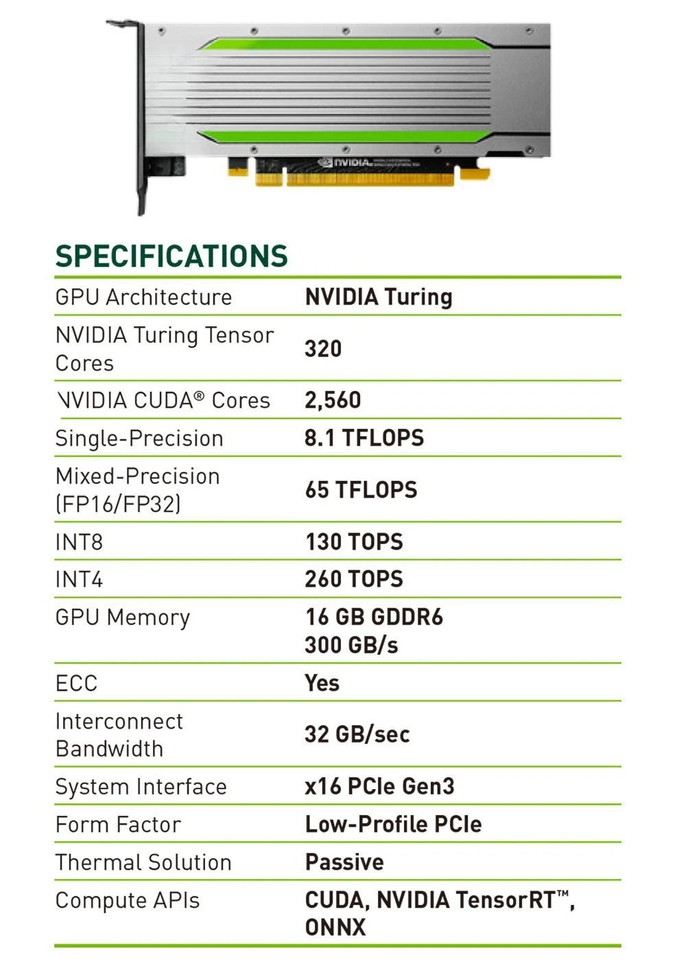 Suitable for NVIDIA Tesla series V100 32G GPU deep computing accelerated graphics card