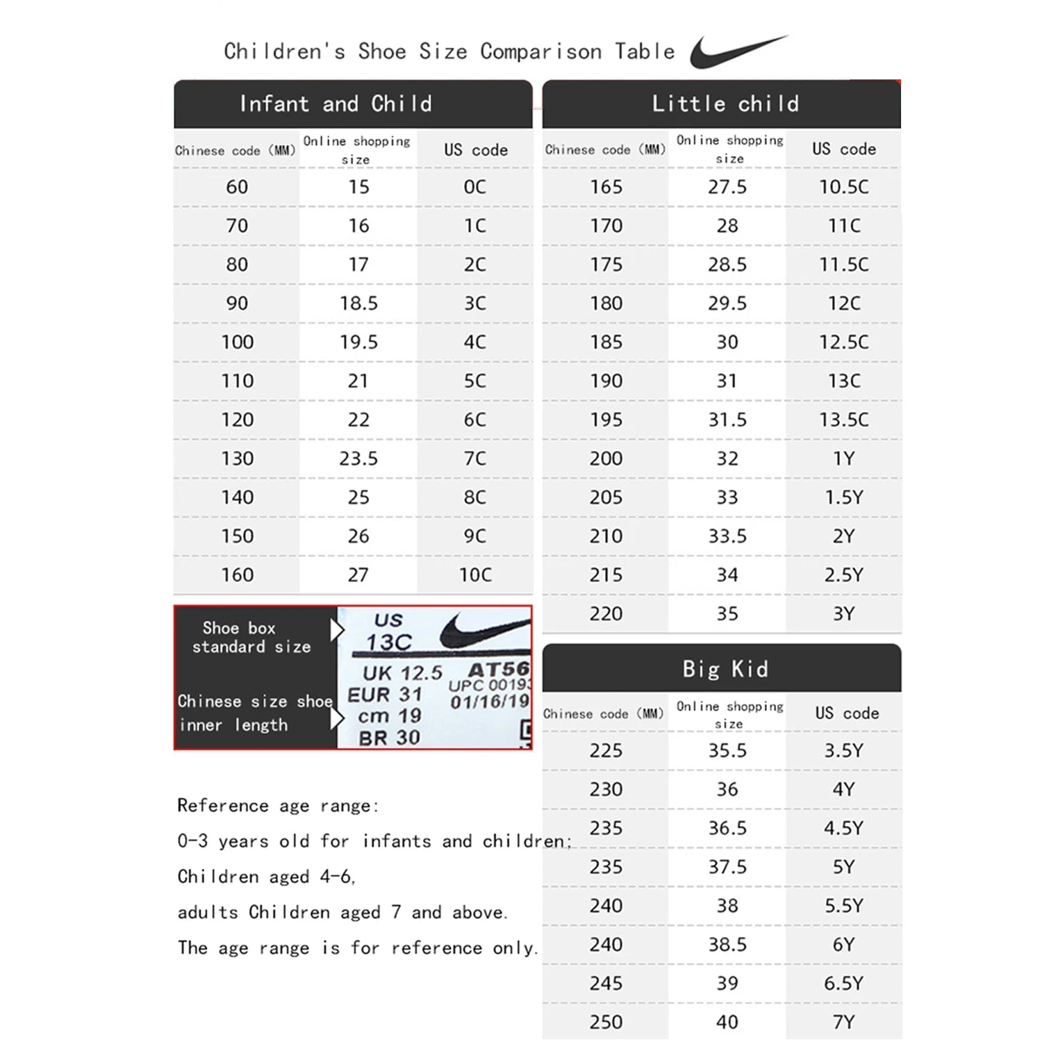 Nike Women's Shoes Air Force 1 Lv8 3 (Gs) Sports Shoes Low-Top Casual Sneakers Skateboard Shoes Fn4731-100