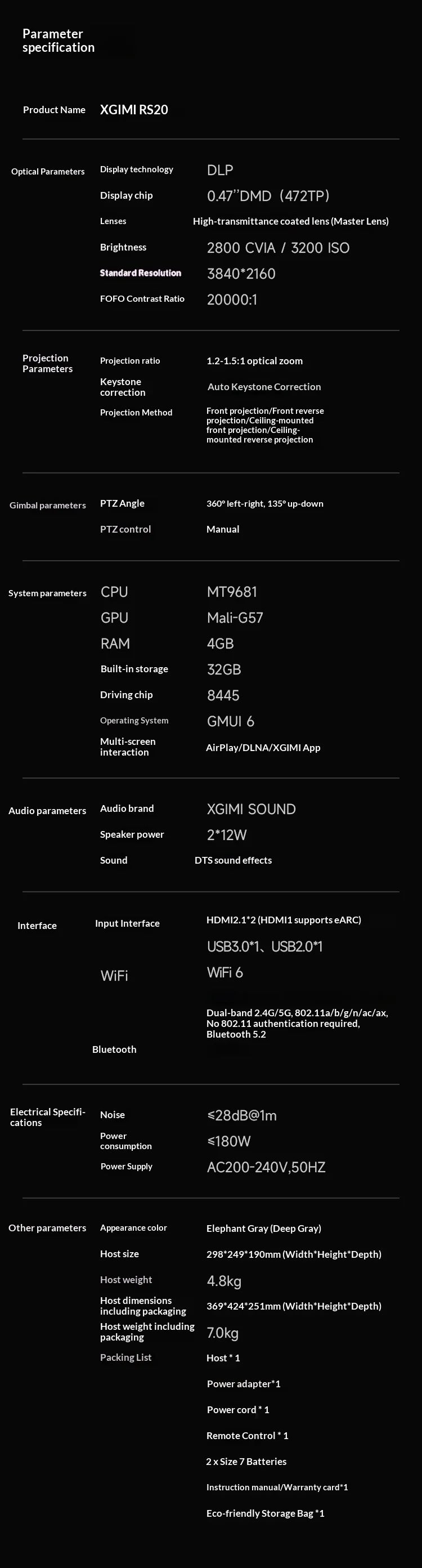 XGIMI RS 20 Projector Triple Laser 3200 ISO Dolby HDR10 IMAX 20000：1 Contrast Projectors Intelligent Obstacle Avoidance