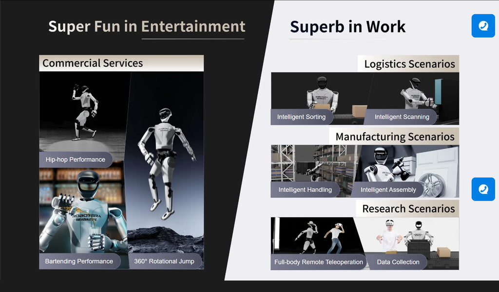 ROBOTERA L7 Full-size Bipedat Humanoid Robot