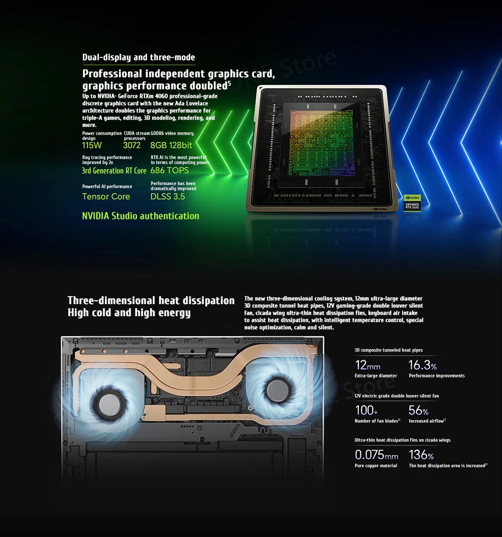 HONOR MagicBook Pro 16 HUNTER Gaming E-Sports Laptop Ultra5/Ultra7 24G/32GB 1TB RTX4060 165Hz 3K Screen Notebook IPS 16" PC