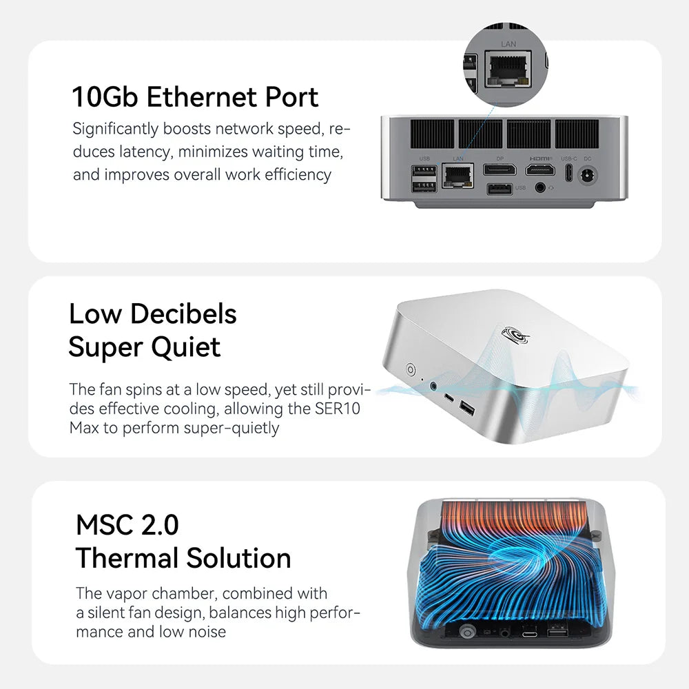 Beelink SER9 Pro AMD Ryzen AI9 HX370 Powerful AI PC 32G DDR5 1T NVME SER10 Max HX470 H255 Gaming PC PCIe4.0 SSD Desktop Computer
