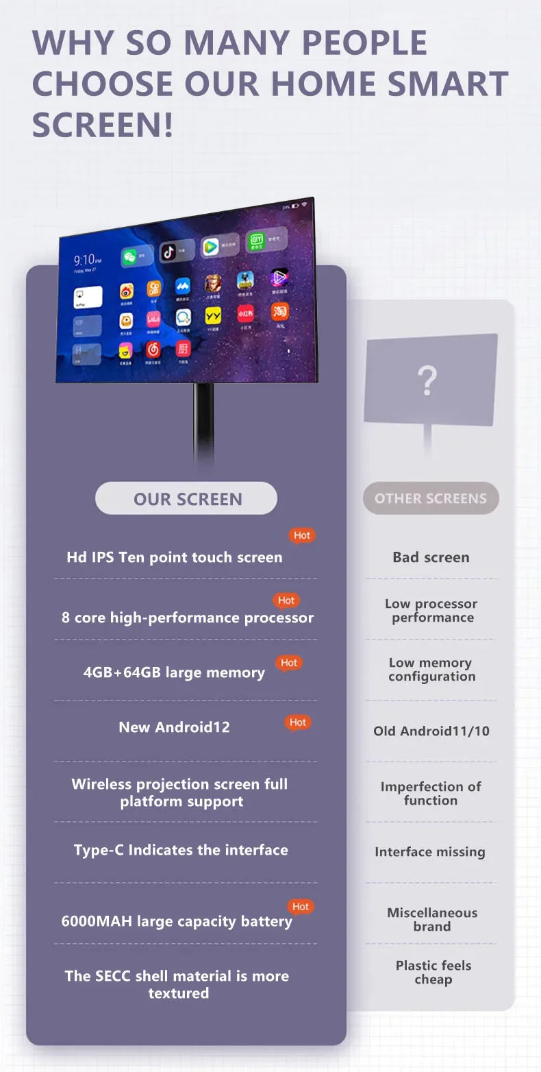2024 Popular Portable Tv With Battery Fitness Game Video Android 21.5 Inch Stand By Me Smart Tv  Bluetooth Reomte Option