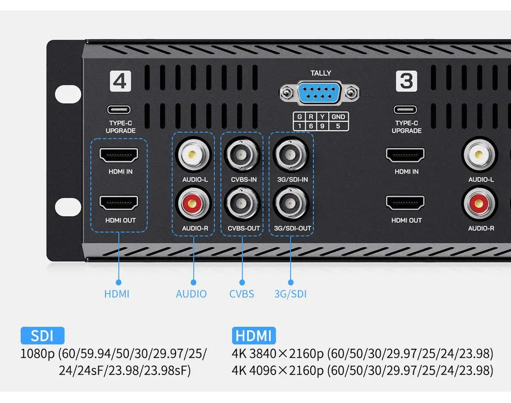 FEELWORLD Q41 Quad 4.5" 2RU Rackmount Monitor 3G-SDI 4KHDMI AV input and output 1280x720 pixels