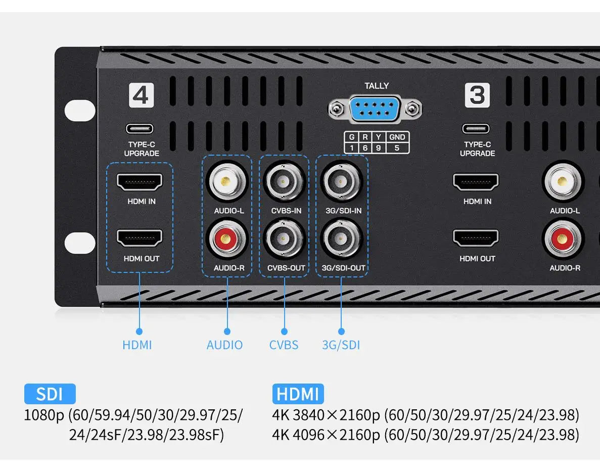 FEELWORLD Q41 Quad 4.5" 2RU Rackmount Monitor 3G-SDI 4KHDMI AV input and output 1280x720 pixels
