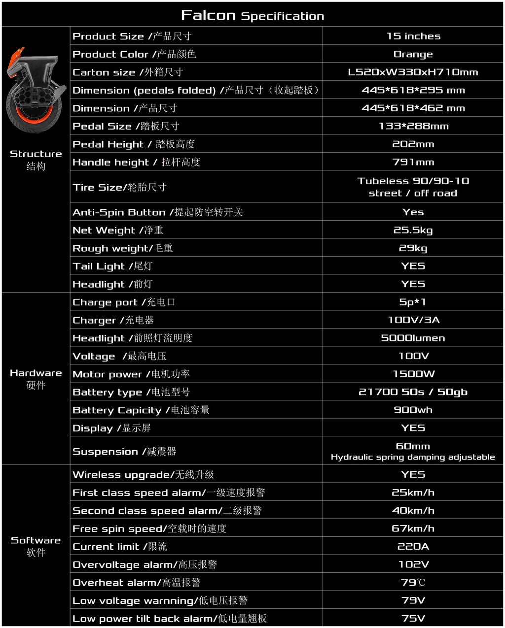 BEGODE Falcon 50GB 50S Electric Unicycle Accessory Electric Scooter Scooter Accessories
