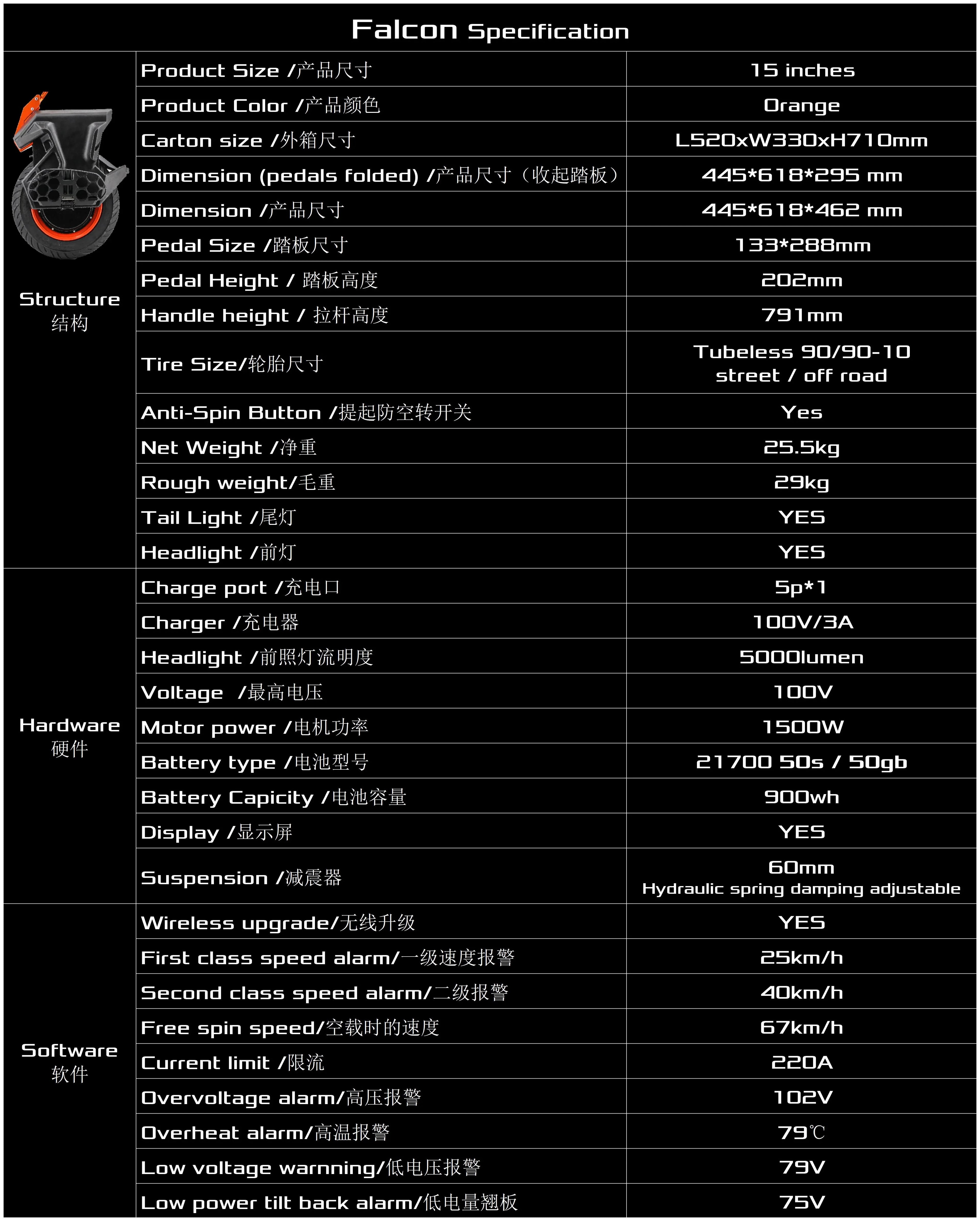 BEGODE Falcon 50GB 50S Electric Unicycle Accessory Electric Scooter Scooter Accessories
