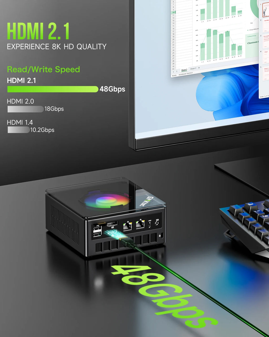 GMKtec Mini PC K11 AMD R9 8945HS Gaming Mini PC 32GB DDR5 1TB SSD Computer PC Mini Computer PC Win11 Pro Gaming PC