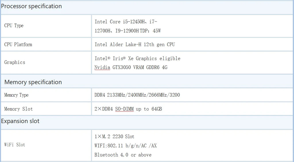12th I9-12900H & I7-12700H Mini PC with 8GB Discrete Graphics GPU RTX3050 Video Editing Industrial MINI PC with Rtx 3050 4060