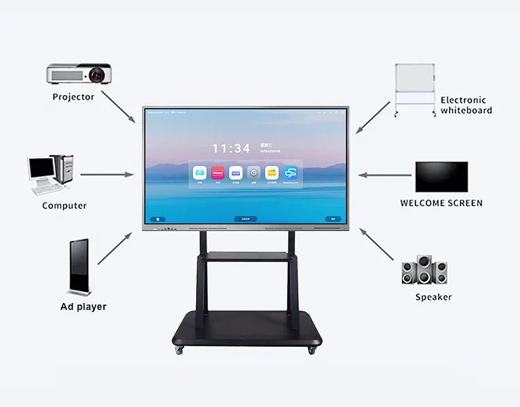 Ultra HD 4K Large Screen LCD LED TouchTV 43 55 65 70 Inch Wifi Slim Karaoke Television Sample 75 Inch Full HD Android TV Smart