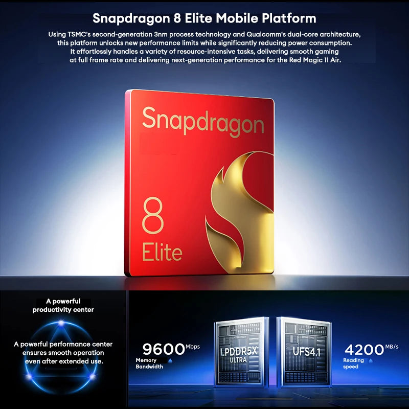 Global Version Redmagic 11 Air Snapdragon 8 Elite 6.85 1.5K Full Screen 2688*1216 144Hz 50MP Hurricane4.0 Active Cooling 7000mAh