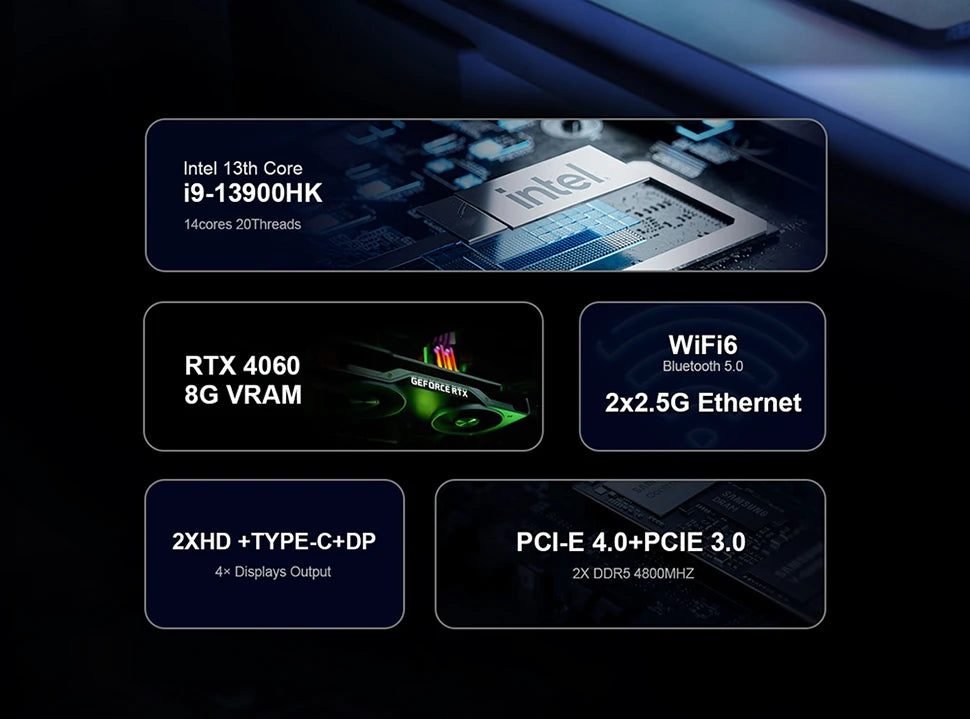 Chatreey TANK Mini PC Intel Core i9 12900H i9 13900HK With Nvidia 4060 8G Gaming Desktop Computer PCIE 4.0 Wifi 6 BT5.0