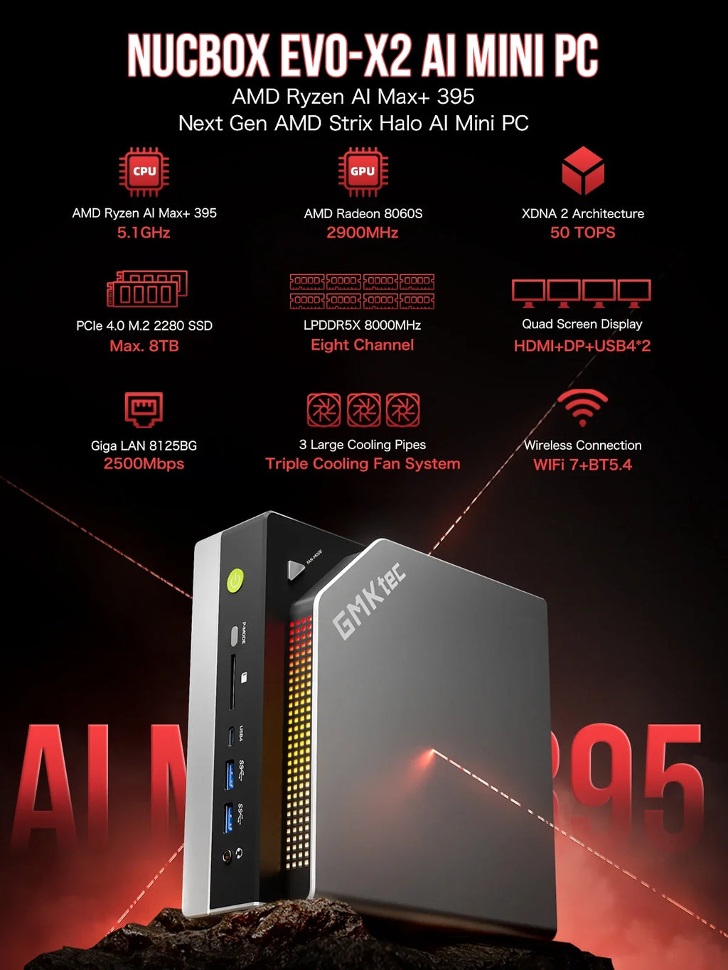 GMKtec Mini PC EVO-X2 AMD Ryzen Al Max+ 395 Mini Gaming ComputerLPDDR5X 128GB 8000MHz (16GB*8) M.2 PCie4.0 SSD WIFI7 BT5.4 USB4