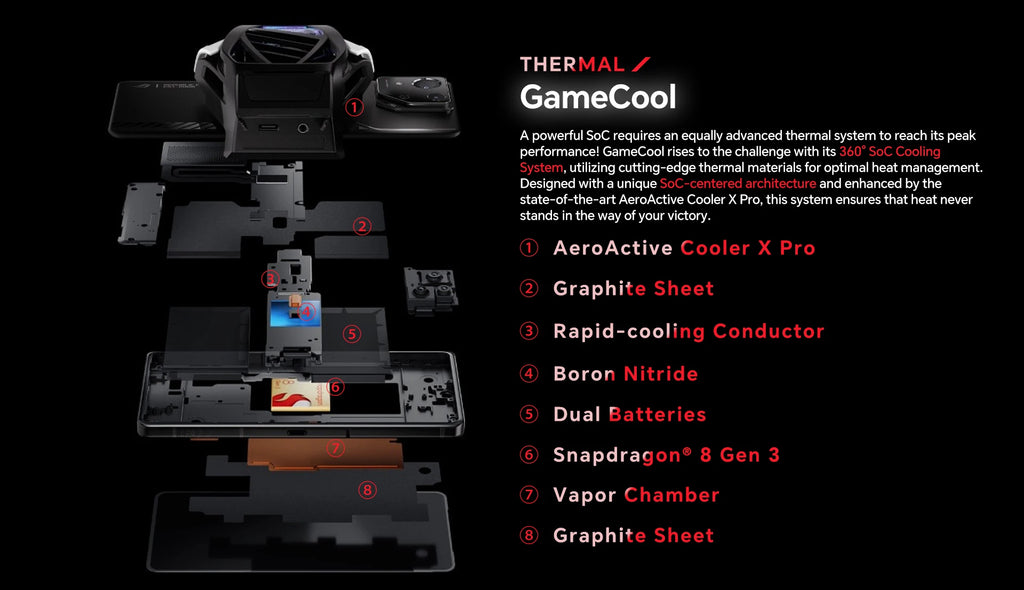 【IN STOCK】ROG Phone 9 FE 5G Gaming Phone Snapdragon 8 Gen 3 6.78'' 185Hz E-Sports E6 AMOLED Display  50MP Camera 5500mAh