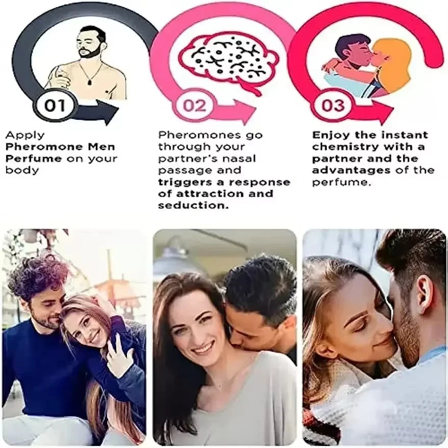 Pheromone Perfume Long-lasting Fragrance Emit A Charming Aroma Attract The Opposite Sex Portable Spray