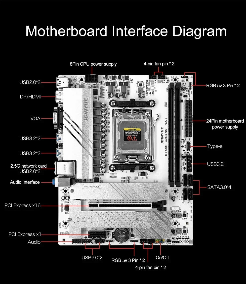 B650 Diy Gaming Computer Motherboard Kit R5 7600X R5 9600X CPU And 2*16GB 6000Mhz DDR5 RAM Support SATA3.0 B650M GAMING PLUS