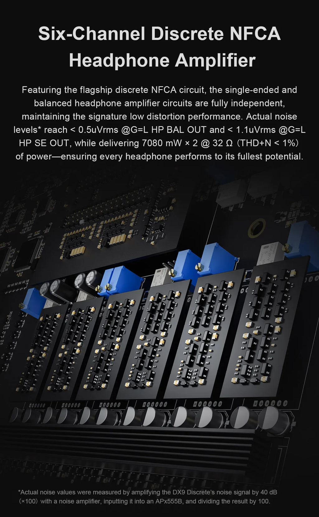 TOPPING DX9 Discrete Anniversary DAC&Headphone Amplifier Hi-Res Audio Support LDAC With Remote Control Decoder HIFI DX9D