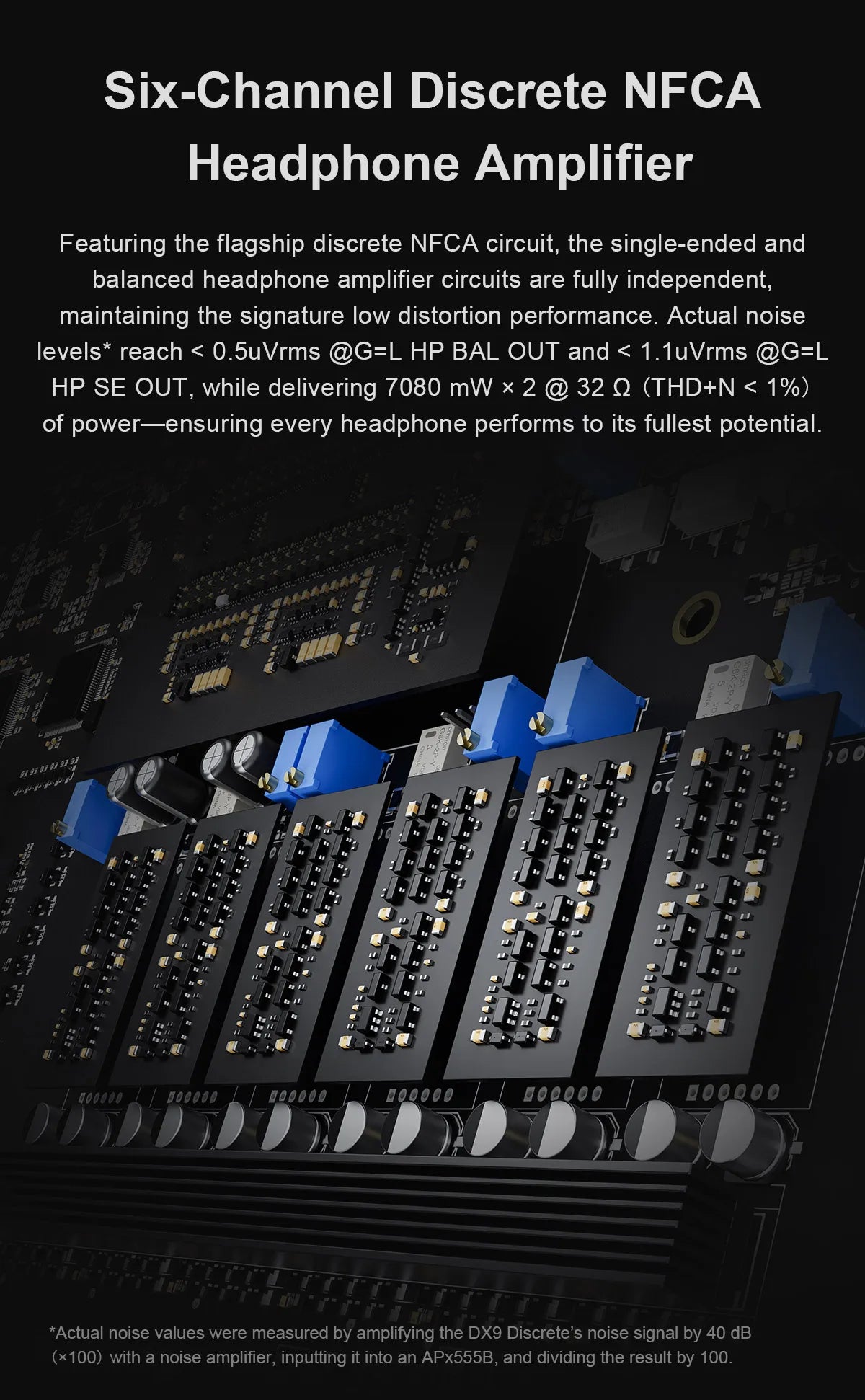 TOPPING DX9 Discrete Anniversary DAC&Headphone Amplifier Hi-Res Audio Support LDAC With Remote Control Decoder HIFI DX9D