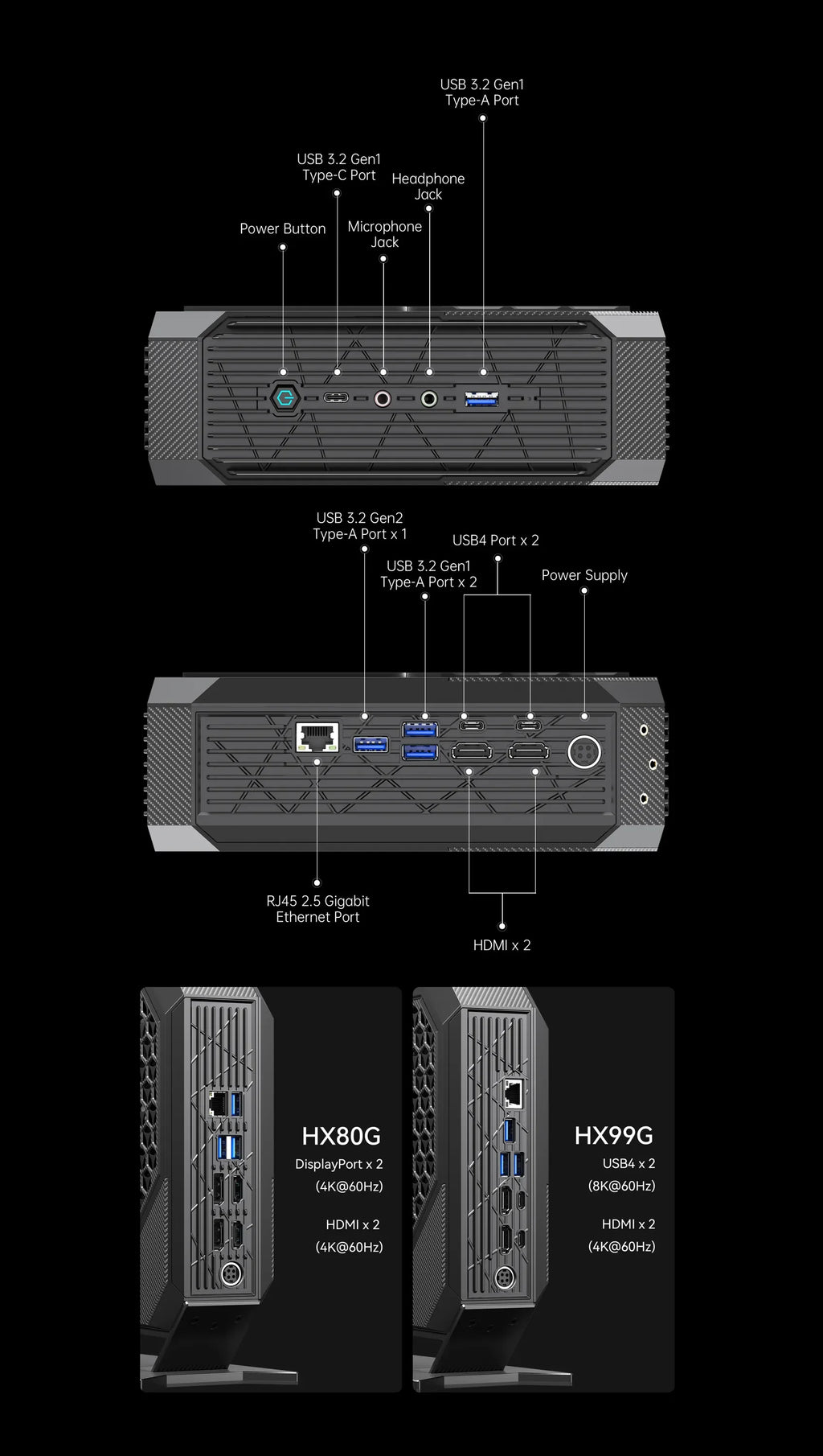 2023 Oushedi HX99G Mini PC Windows 11 AMD Ryzen 9 6900HX AMD Radeon RX 6600M DDR5 32GB 512GB SSD USB4 Desktop Gaming Computer