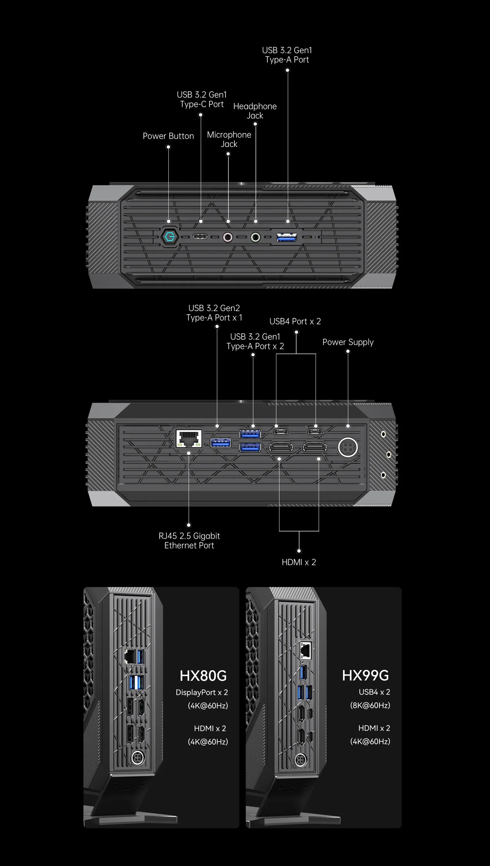2023 Oushedi HX99G Mini PC Windows 11 AMD Ryzen 9 6900HX AMD Radeon RX 6600M DDR5 32GB 512GB SSD USB4 Desktop Gaming Computer