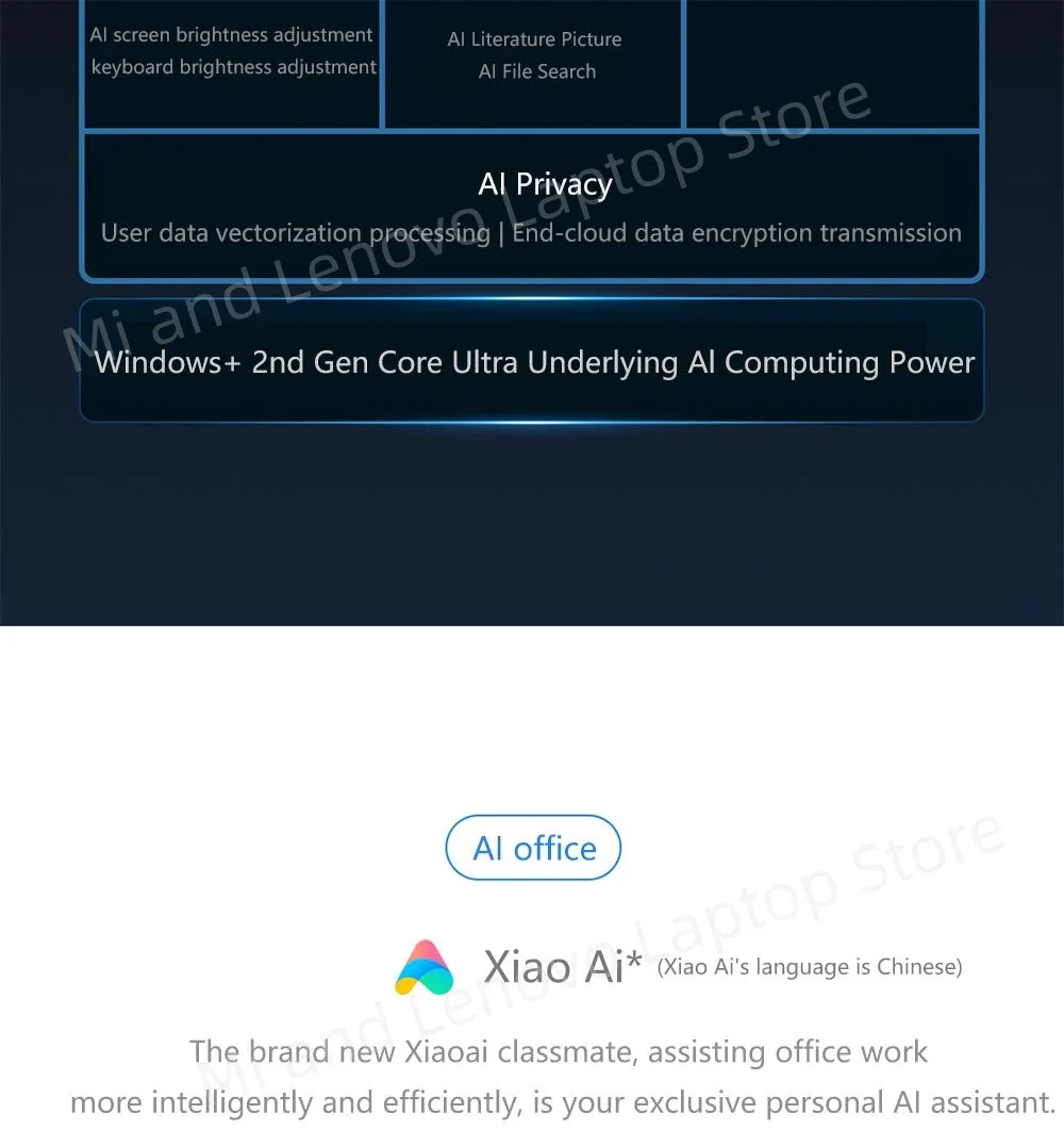 REDMI Book Pro 14 2025 Ultra5-225H/Ultra7-255H 16GB/32GB +1TB 14inch 2.8K 120Hz