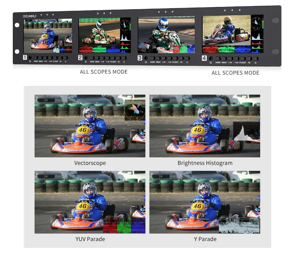 FEELWORLD Q41 Quad 4.5" 2RU Rackmount Monitor 3G-SDI 4KHDMI AV input and output 1280x720 pixels
