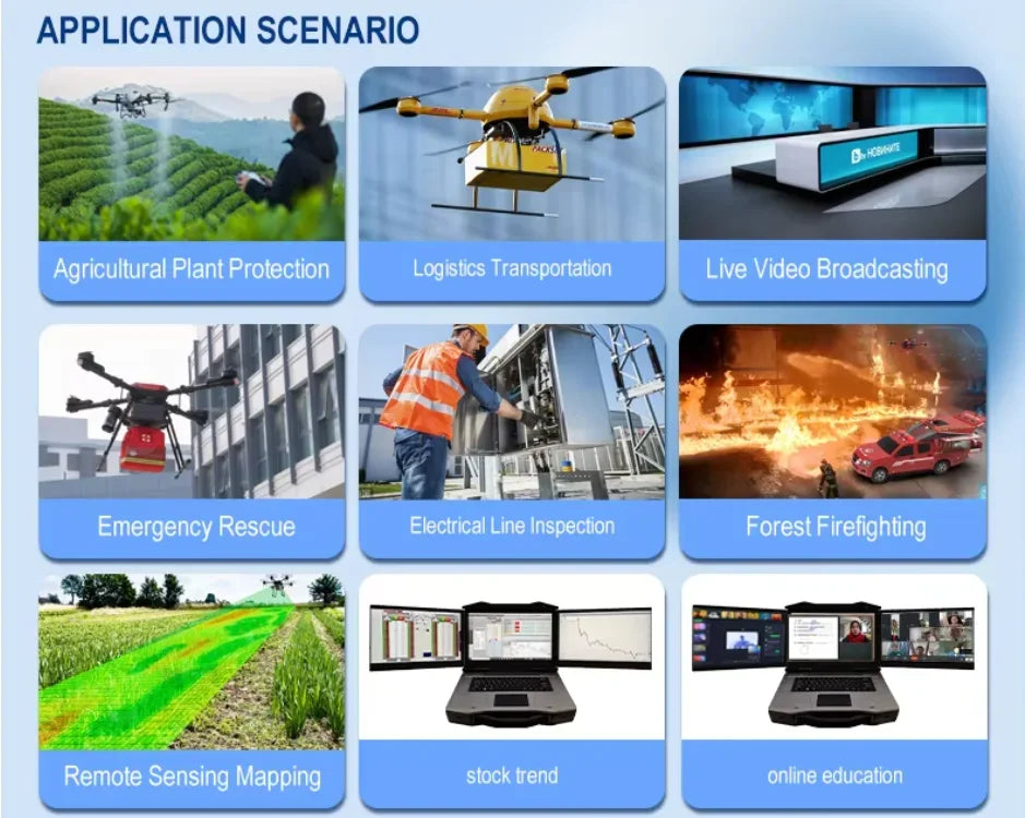 Portable Ruggedized Integrated I7 Ground Control Station 1TB 32GB Handheld Long Range Drone Advanced Accessory for