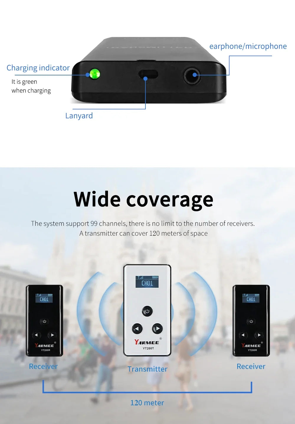 YARMEE Full Set Wireless Audio Tour Guide System  2 Transmitters +38 Receivers With Microphone Charger case