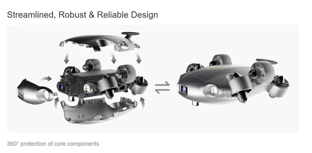 FIFISH V6E M200 Underwater Drone with Industrial Case  AI Vision Lock Portable ROV 6 Hours Underwater Robot with 4K Camera