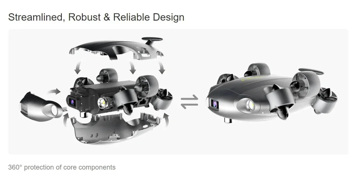 FIFISH V6E M200 Underwater Drone with Industrial Case  AI Vision Lock Portable ROV 6 Hours Underwater Robot with 4K Camera