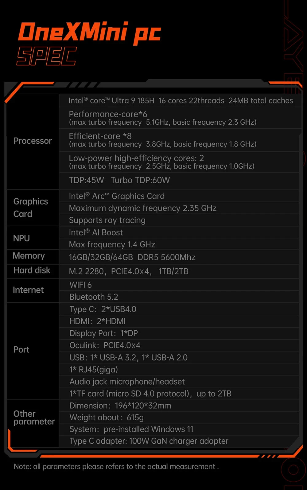 OneX M1 Mini PC Intel Ultra 9 185H Pocket Gaming Desktop Windows 11 RGB WiFi BT Office Home HTPC Portable Small Computer Host