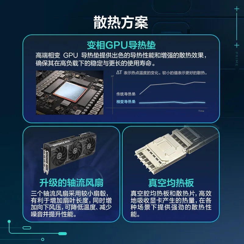 For desktop PRIME RTX 5070Ti O16G gaming graphics card