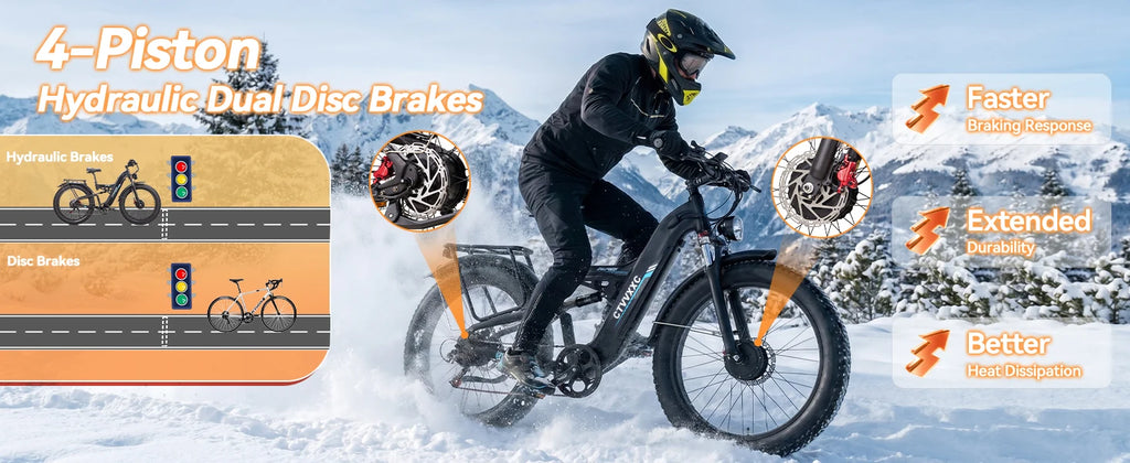 8000W Dual Motor Electric Bike for Adults, Ebike 55 MPH, 52V 30AH, E-Bike 120Miles, 26'' Fat Tire All Terrain E Bike for Men Wom