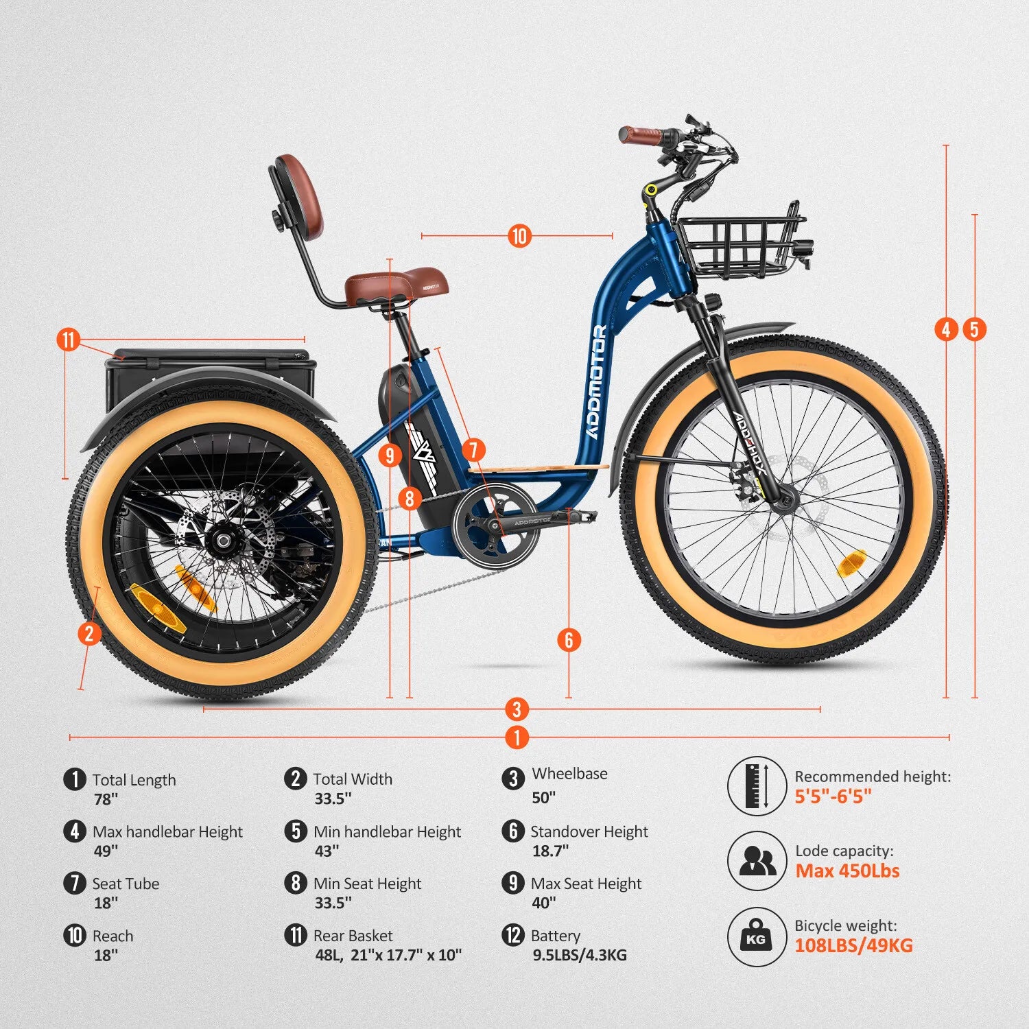 Electric Trike 750W 85MI M-340Plus Step-Thru 3 Wheel E-bike For Senior