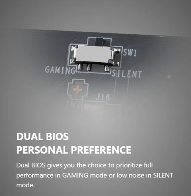 GeForce RTX 5080 16G GAMING TRIO  OC WHITE G5090-32GTC 32GB GDDR7 512-bit PCIe 5.0 Desktop Graphics Card