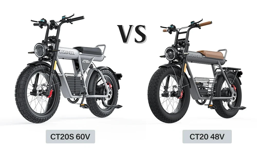 Coswheel GT20S adult E-bike 1500W 48V27.5Ah battery commute Electric Bike,20-inch Fat Tire E-Mountain bike